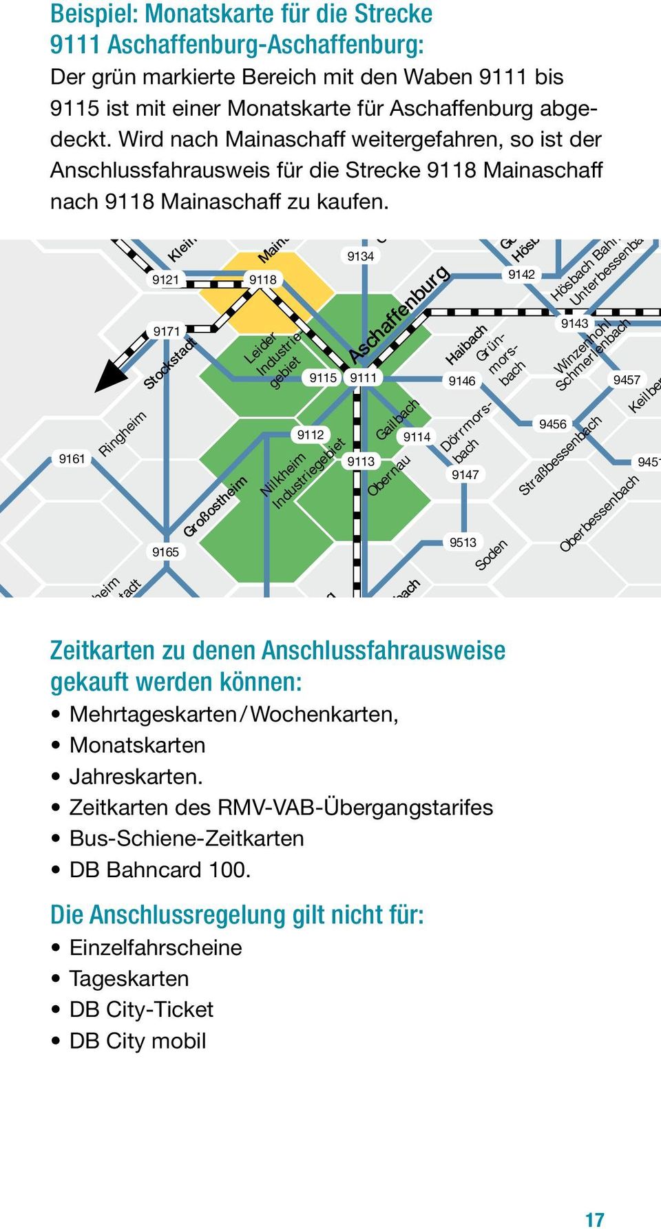 Wochenkarten, Monatskarten Jahreskarten. Zeitkarten des RMV-VAB-Übergangstarifes Bus-Schiene-Zeitkarten DB Bahncard 100.