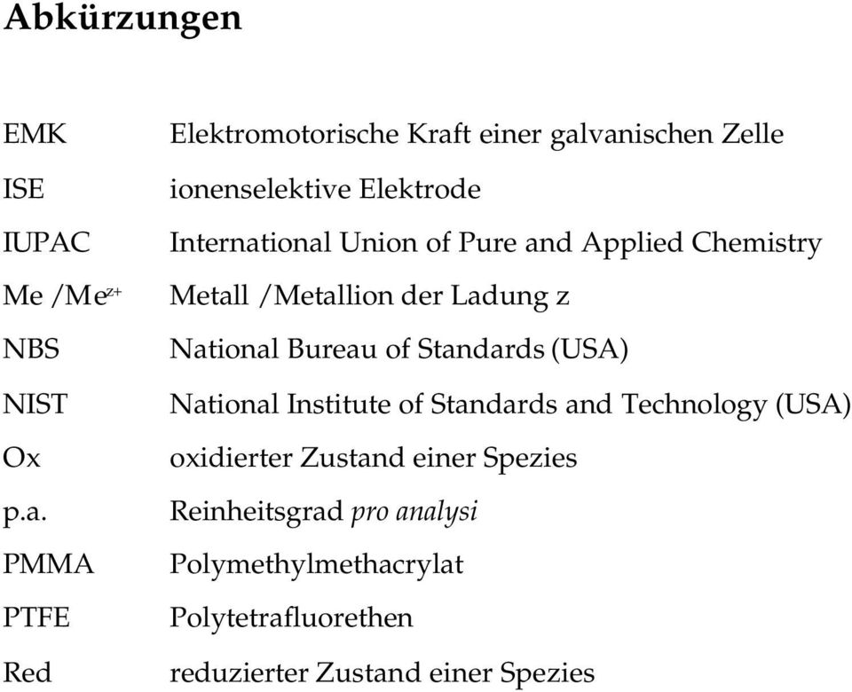 Pure and Applied Chemistry Metall / Metallion der Ladung z National Bureau of Standards (USA) National