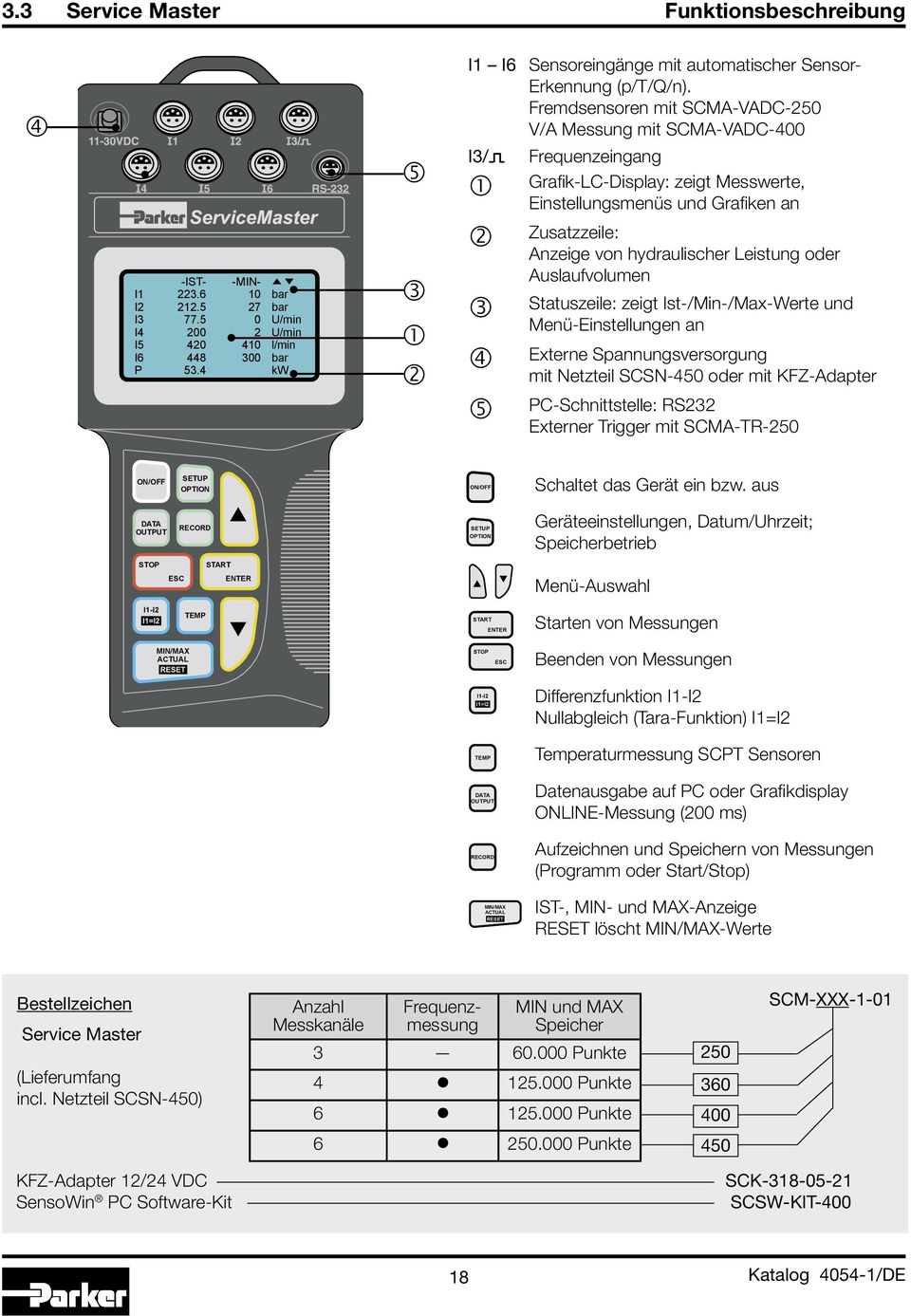 Fremdsensoren mit SCMA-VADC-250 V/A Messung mit SCMA-VADC-400 I3/ - п - Frequenzeingang Grafik-LC-Display: zeigt Messwerte, Einstellungsmenüs und Grafiken an Zusatzzeile: Anzeige von hydraulischer