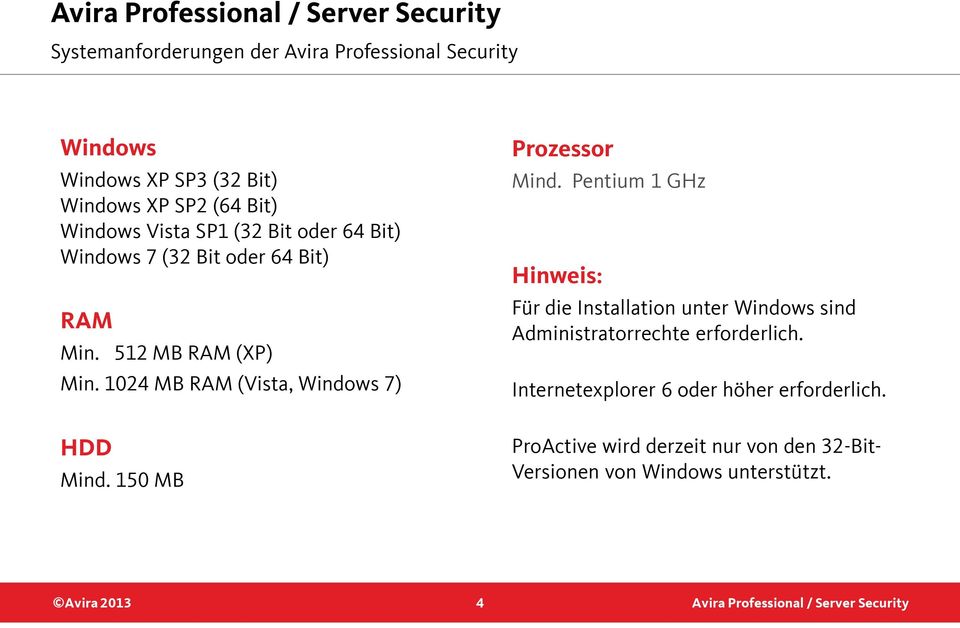 1024 MB RAM (Vista, Windows 7) Prozessor Mind.