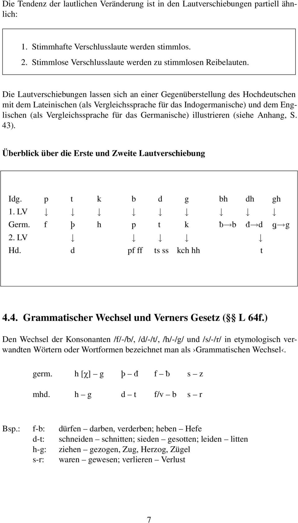 Mittelhochdeutsche Kurzgrammatik Pdf Kostenfreier Download