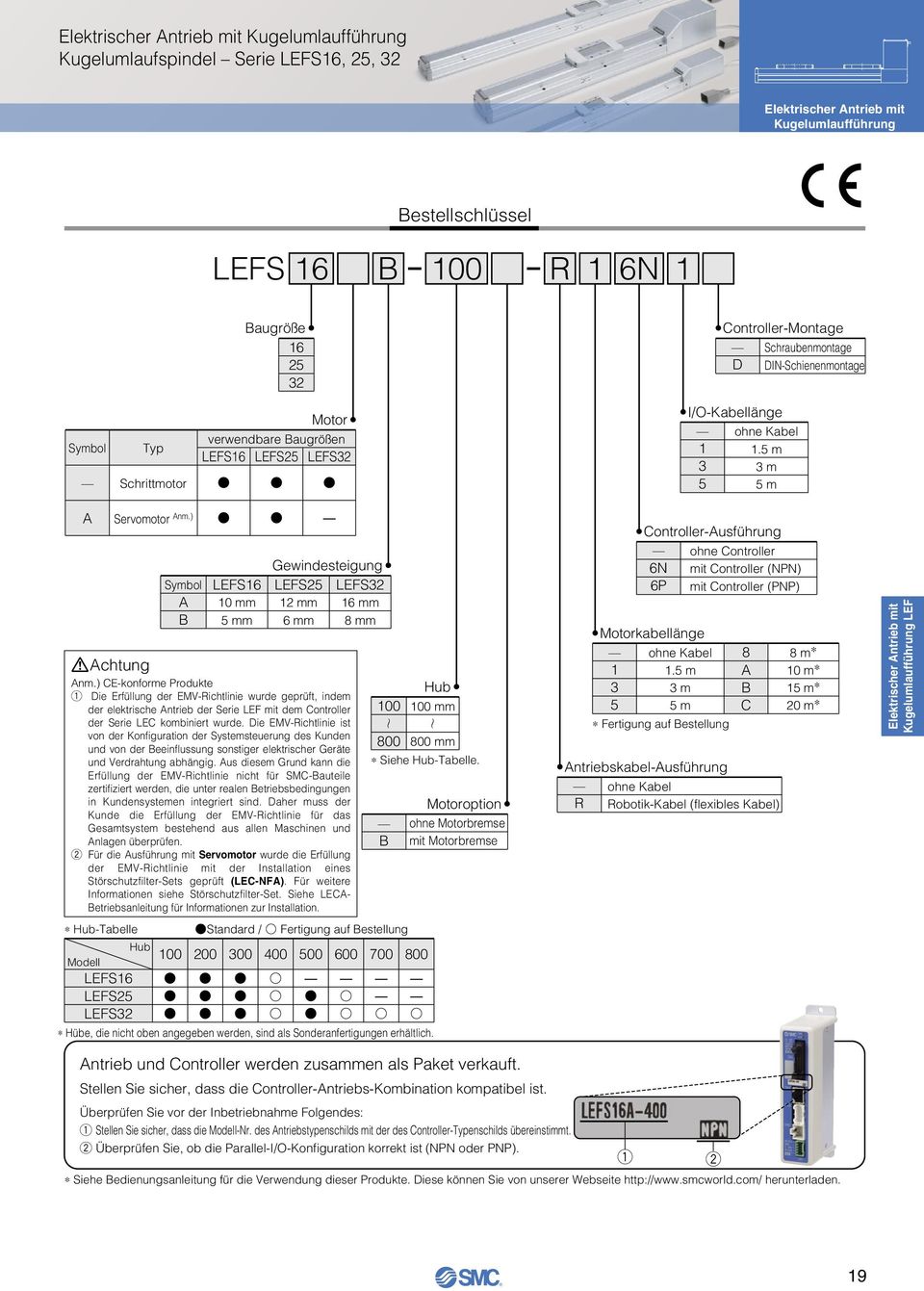 ) Hub-Tabelle Hub LEFS LEFS LEFS3 Symbol A B LEFS mm mm Standard / Gewindesteigung LEFS LEFS3 mm mm mm mm Achtung Anm.
