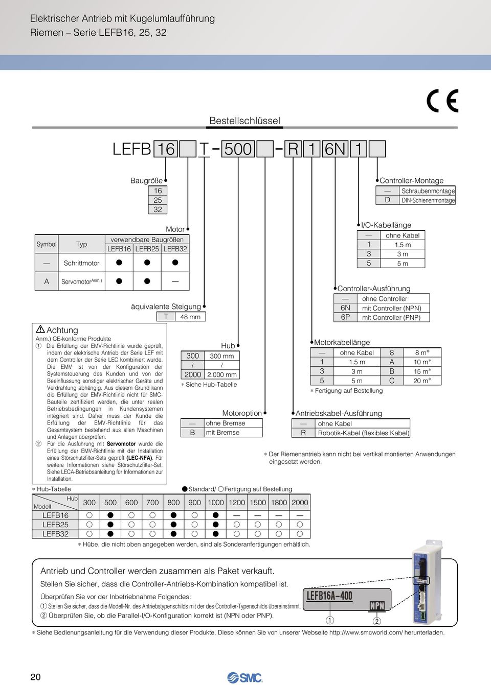 ) CE-konforme Produkte q Die Erfüllung der EMV-Richtlinie wurde geprüft, indem der elektrische Antrieb der Serie LEF mit dem Controller der Serie LEC kombiniert wurde.