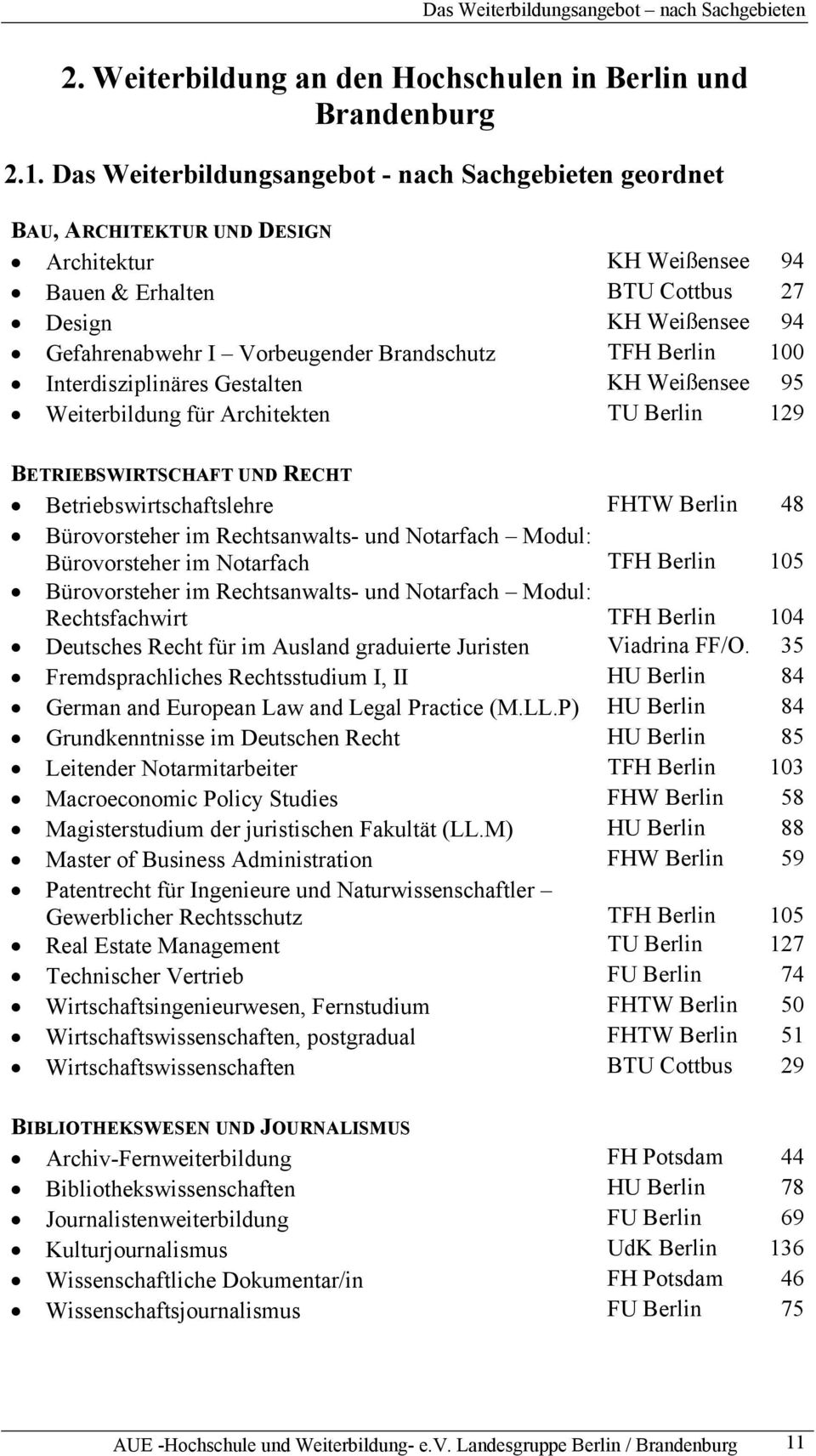 Brandschutz TFH Berlin 100 Interdisziplinäres Gestalten KH Weißensee 95 Weiterbildung für Architekten TU Berlin 129 BETRIEBSWIRTSCHAFT UND RECHT Betriebswirtschaftslehre FHTW Berlin 48 Bürovorsteher