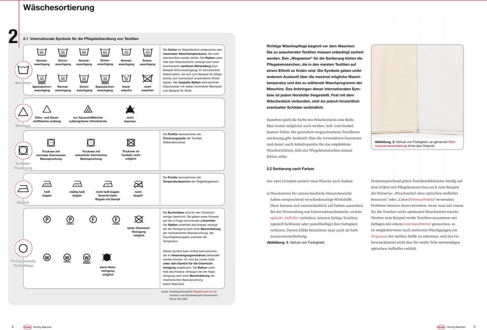 Normalwaschgang Handwäsche Schonwaschgang Normalwaschgang nicht waschen Die Zahlen im Waschbottich entsprechen den maximalen Waschtemperaturen, die nicht überschritten werden dürfen.