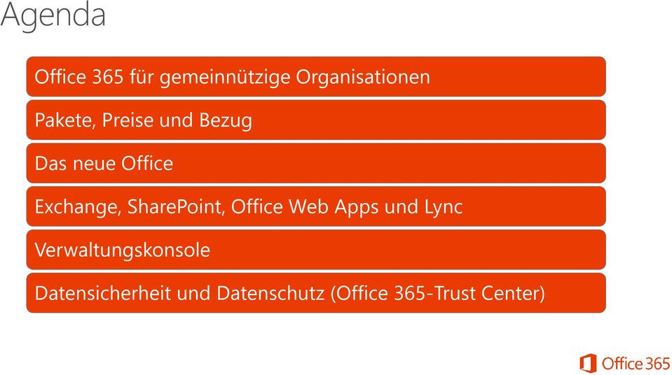 SharePoint, Office Web Apps und Lync