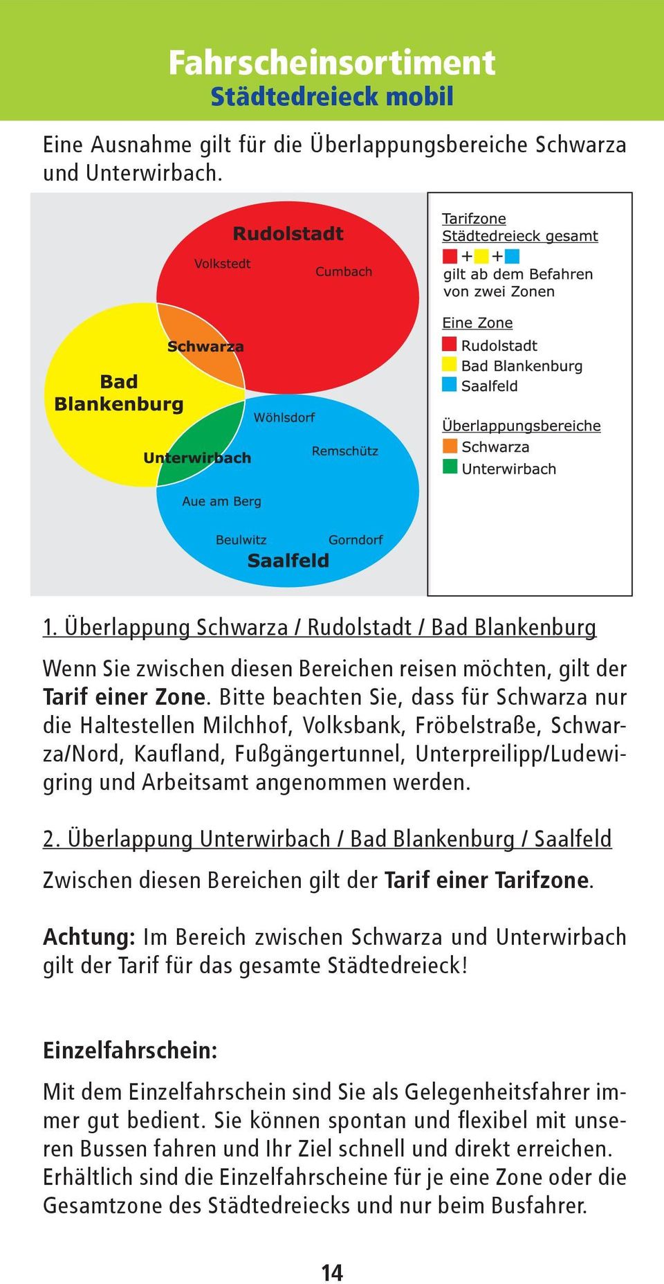 Bitte beachten Sie, dass für Schwarza nur die Haltestellen Milchhof, Volksbank, Fröbelstraße, Schwarza/Nord, Kaufland, Fußgängertunnel, Unterpreilipp/Ludewigring und Arbeitsamt angenommen werden. 2.
