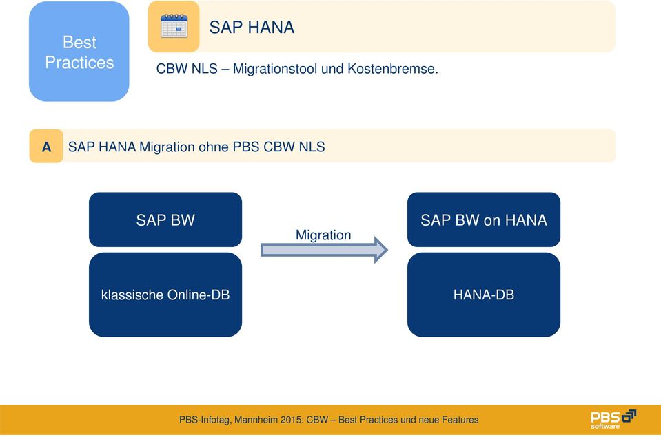 A SAP HANA Migration ohne PBS CBW