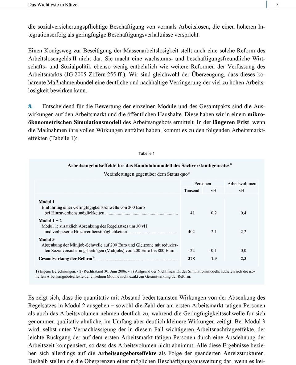 Sie macht eine wachstums- und beschäftigungsfreundliche Wirtschafts- und Sozialpolitik ebenso wenig entbehrlich wie weitere Reformen der Verfassung des Arbeitsmarkts (JG 2005 Ziffern 255 ff.).