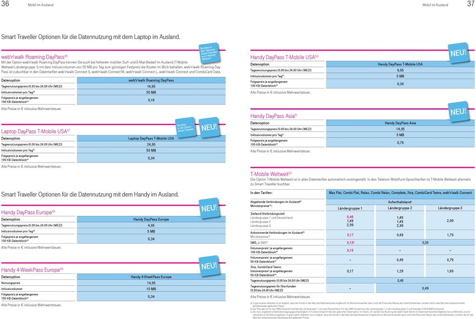 Inklusivvolumen von 50 MB pro Tag zum günstigen Festpreis die Kosten im Blick behalten.