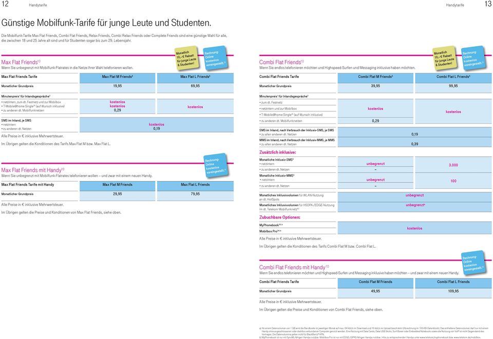 Studenten sogar bis zum 29. Lebensjahr. Max Flat Friends 10 Wenn Sie unbegrenzt mit Mobilfunk-Flatrates in die Netze Ihrer Wahl telefonieren wollen. Monatlich 10, Rabatt für junge Leute & Studenten!