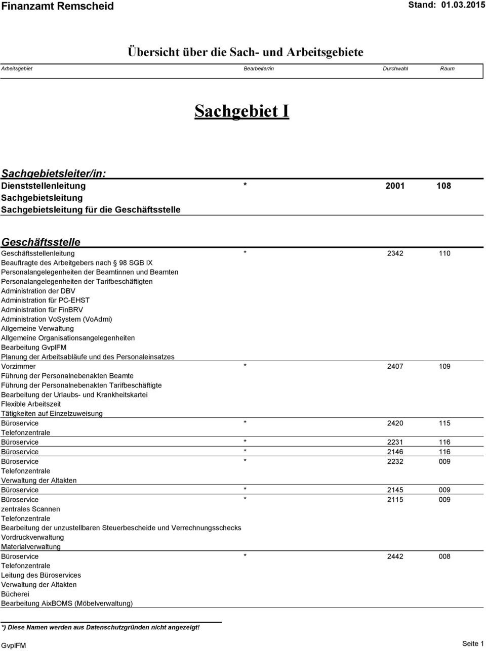 PC-EHST Administration für FinBRV Administration VoSystem (VoAdmi) Allgemeine Verwaltung Allgemeine Organisationsangelegenheiten Bearbeitung GvplFM Planung der Arbeitsabläufe und des