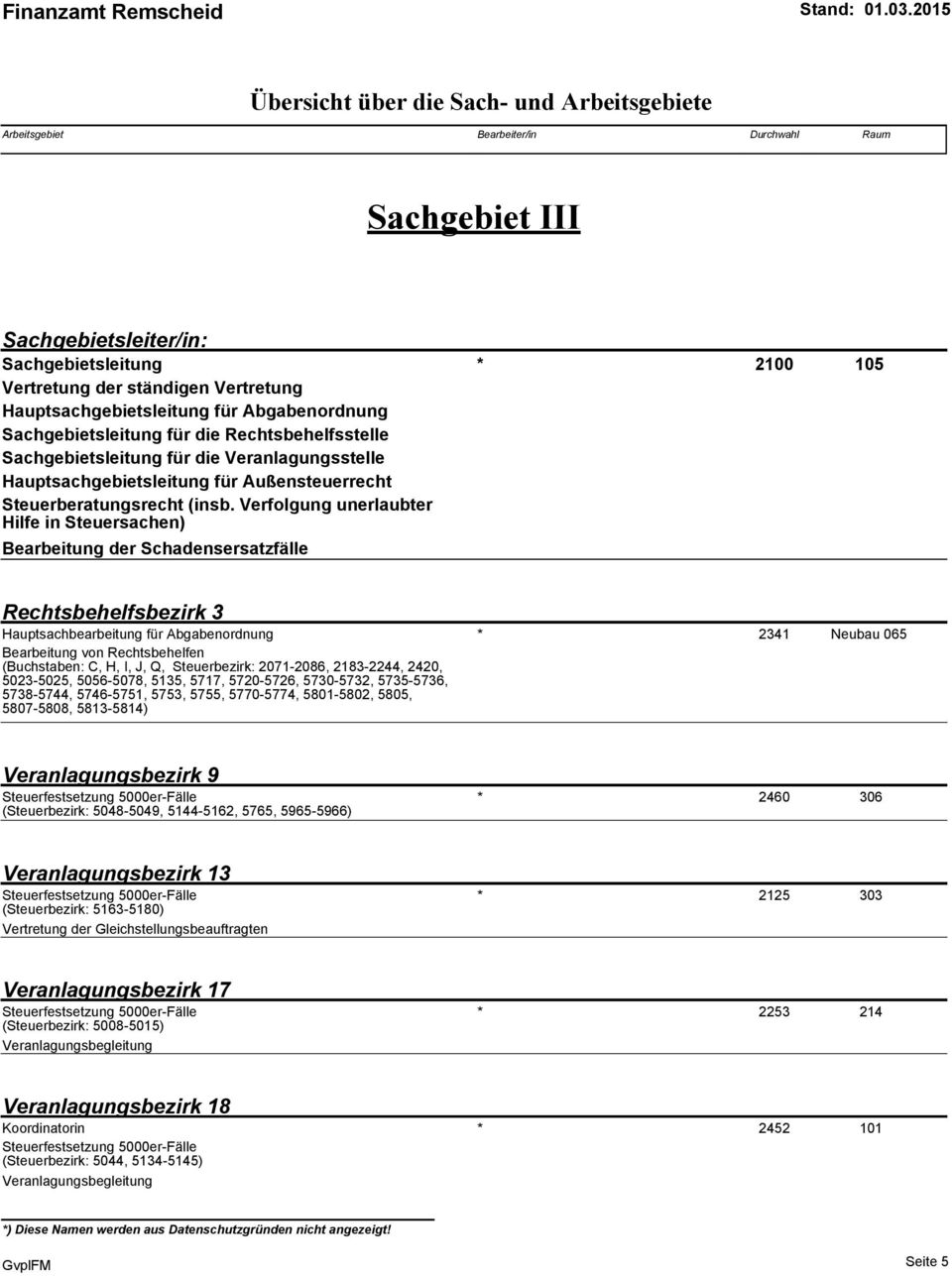 Verfolgung unerlaubter Hilfe in Steuersachen) Bearbeitung der Schadensersatzfälle Rechtsbehelfsbezirk 3 Hauptsachbearbeitung für Abgabenordnung * (0.