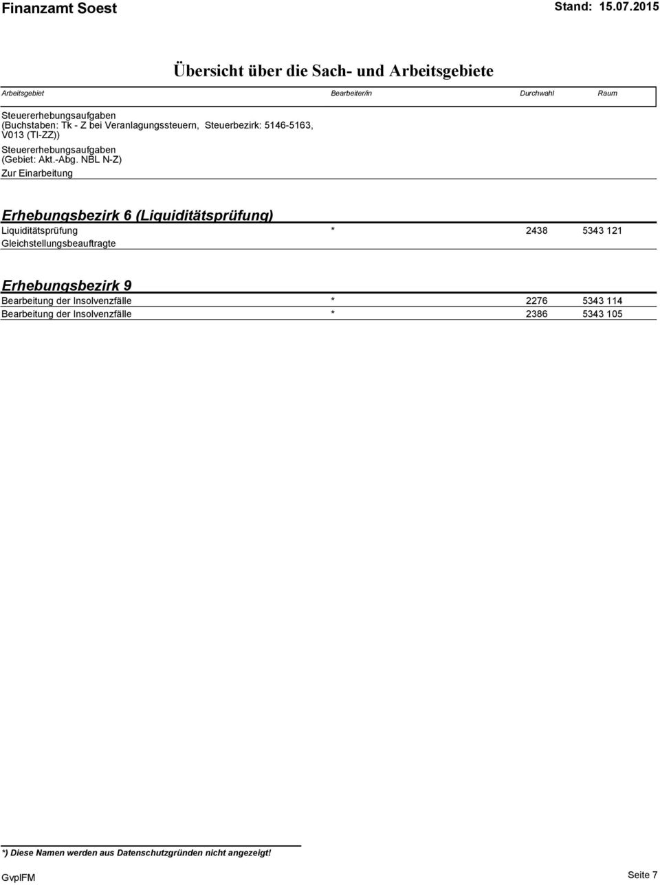 NBL N-Z) Zur Einarbeitung Erhebungsbezirk 6 (Liquiditätsprüfung) Liquiditätsprüfung * 2438