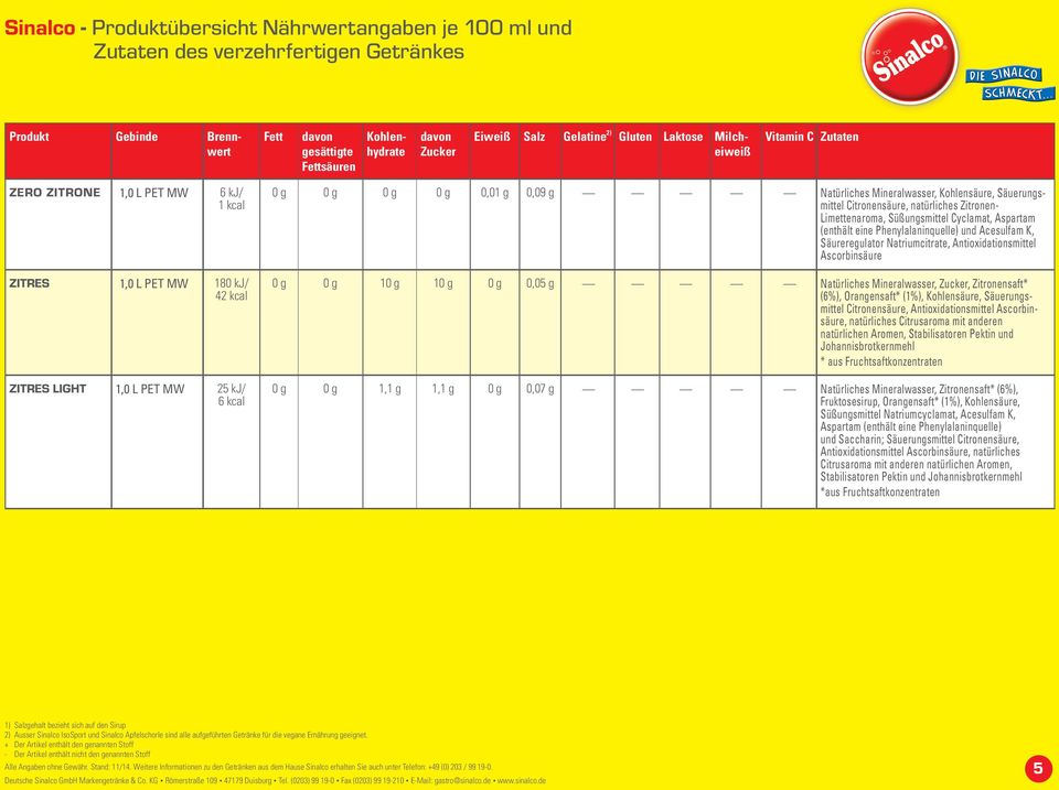 Zitronensaft* (6%), Orangensaft* (1%), Kohlensäure, Säuerungsmittel Citronensäure, Antioxidationsmittel Ascorbinsäure, natürliches Citrusaroma mit anderen natürlichen Aromen, Stabilisatoren Pektin