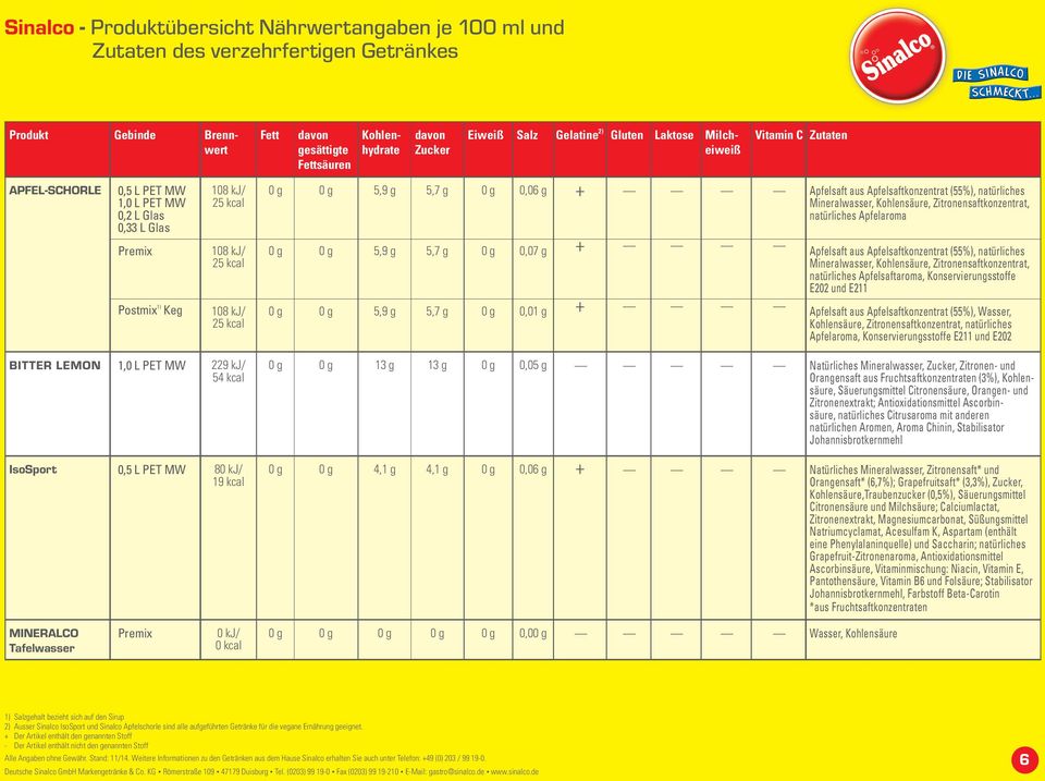 Konservierungsstoffe E202 und E211 Apfelsaft aus Apfelsaftkonzentrat (55%), Wasser, Kohlensäure, Zitronensaftkonzentrat, natürliches Apfelaroma, Konservierungsstoffe E211 und E202 BITTER LEMON 229