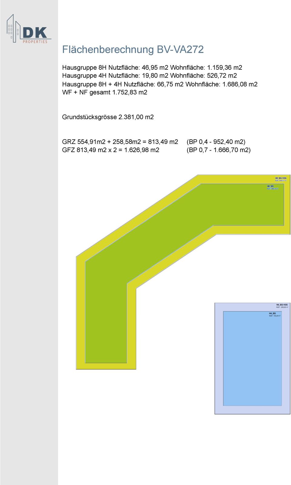 Nutzfläche: 66,75 m2 Wohnfläche: 1.686,08 m2 WF + NF gesamt 1.752,83 m2 Grundstücksgrösse 2.