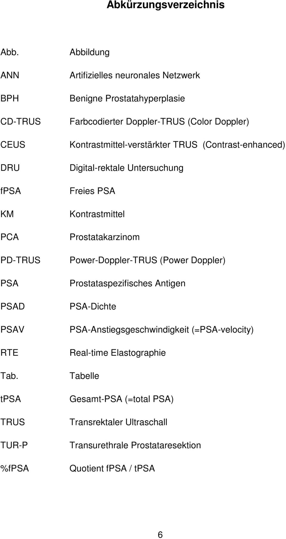 Kontrastmittel-verstärkter TRUS (Contrast-enhanced) Digital-rektale Untersuchung Freies PSA Kontrastmittel Prostatakarzinom Power-Doppler-TRUS (Power