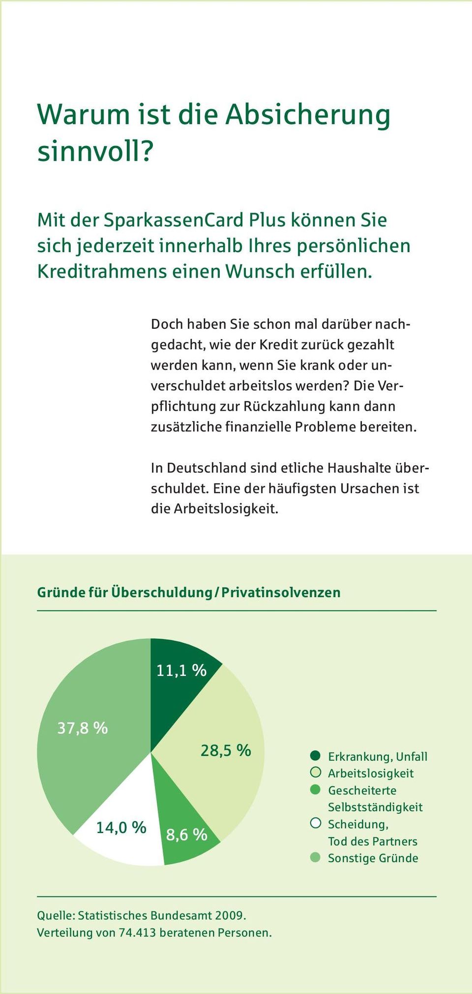 Die Verpflichtung zur Rückzahlung kann dann zusätzliche finanzielle Probleme bereiten. In Deutschland sind etliche Haushalte überschuldet.