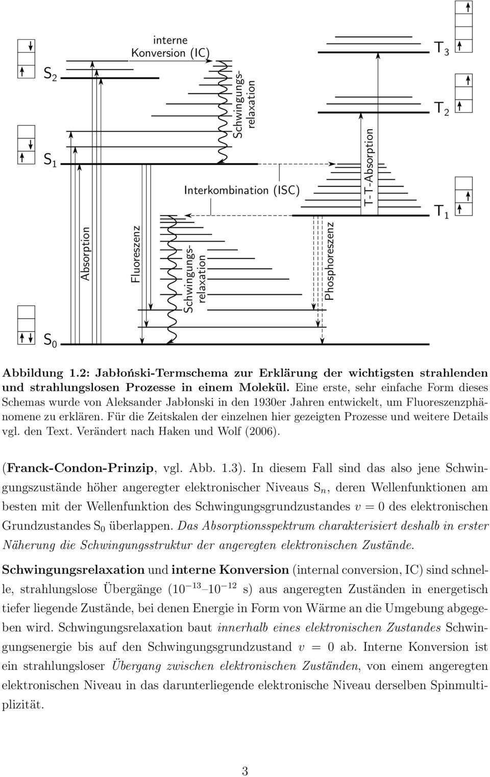 Eine erste, sehr einfache Form dieses Schemas wurde von Aleksander Jabłonski in den 1930er Jahren entwickelt, um Fluoreszenzphänomene zu erklären.