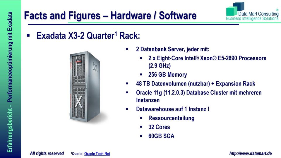 9 GHz) 256 GB Memory 48 TB Datenvolumen (nutzbar) + Expansion Rack Oracle 11g (11.2.0.