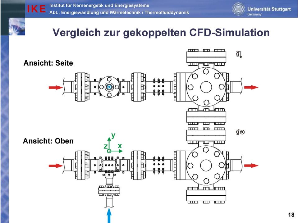 CFD-Simulation