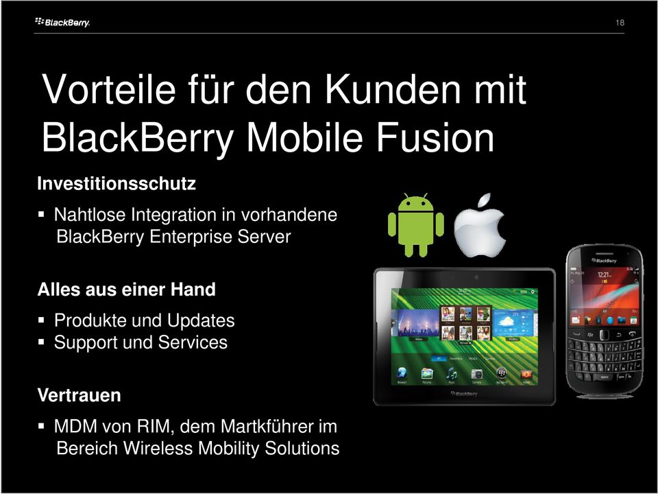 BlackBerry Enterprise Server Alles aus einer Hand Produkte und Updates Support