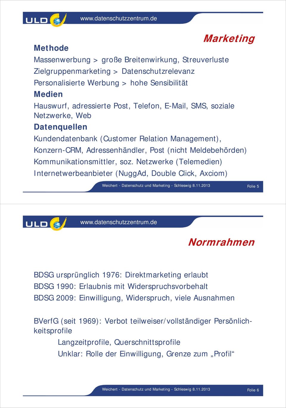 Netzwerke (Telemedien) Internetwerbeanbieter (NuggAd, Double Click, Axciom) Weichert - Datenschutz und Marketing - Schleswig 8.11.