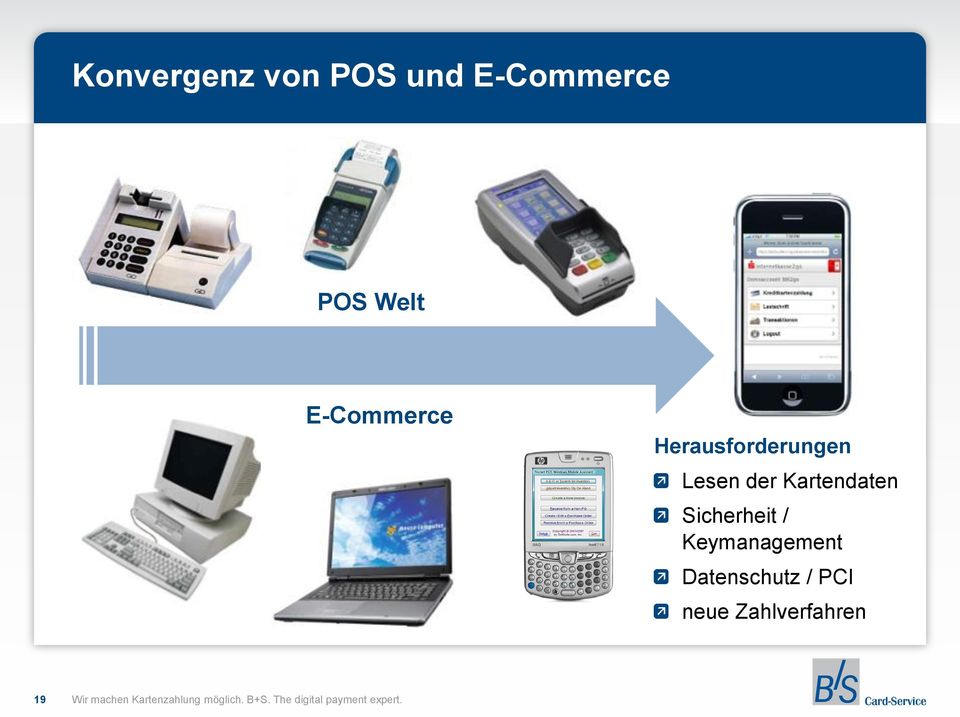 der Kartendaten Sicherheit /