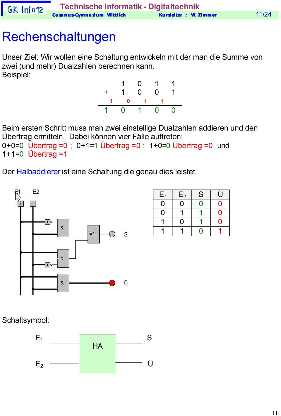 Beispiel: 1 0 1 1 + 1 0 0 1 1 0 1 1 1 0 1 0 0 Beim ersten Schritt muss man zwei einstellige Dualzahlen addieren und den Übertrag ermitteln.