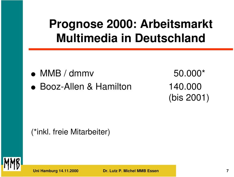 000* Booz-Allen & Hamilton 140.