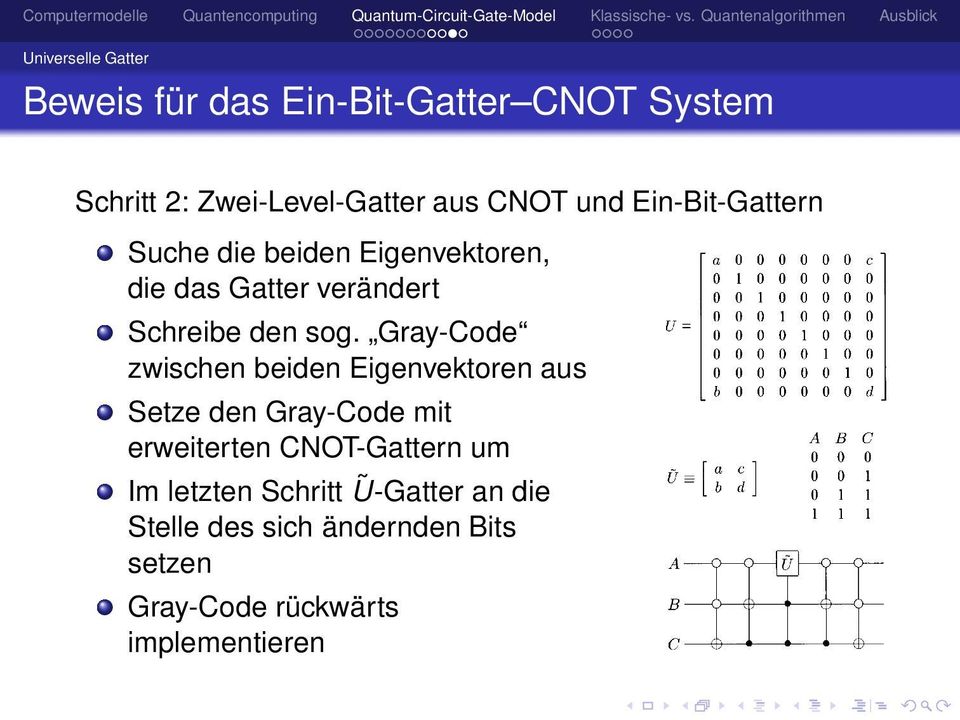 Gray-Code zwischen beiden Eigenvektoren aus Setze den Gray-Code mit erweiterten CNOT-Gattern um Im