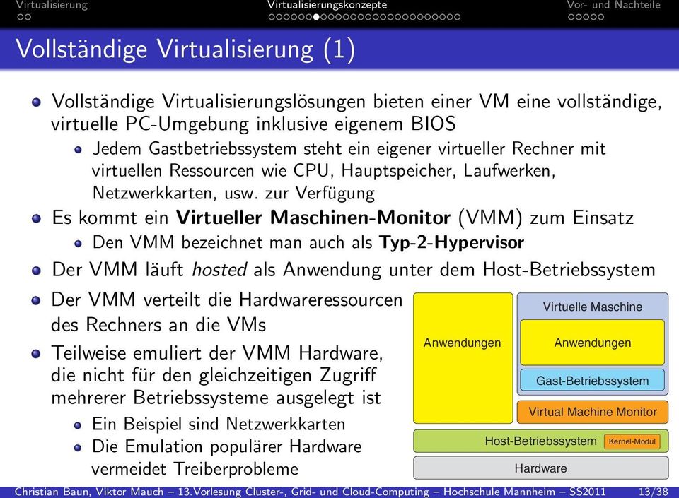 zur Verfügung Es kommt ein Virtueller Maschinen-Monitor (VMM) zum Einsatz Den VMM bezeichnet man auch als Typ-2-Hypervisor Der VMM läuft hosted als Anwendung unter dem Host-Betriebssystem Der VMM