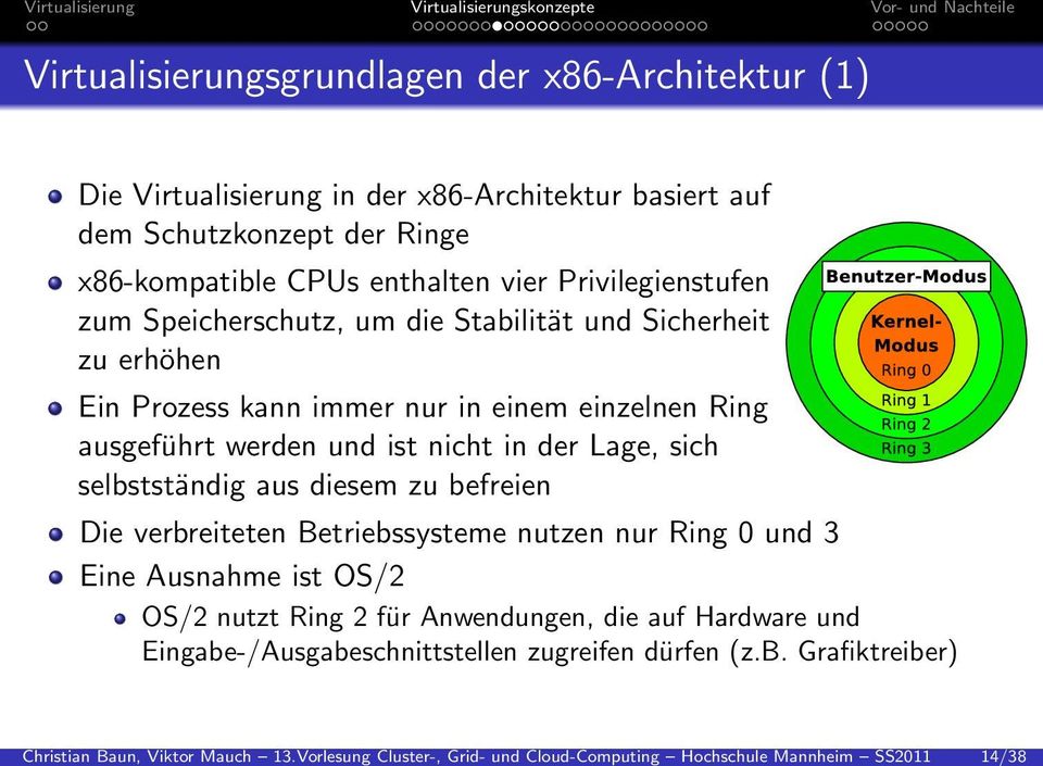 basiert auf dem Schutzkonzept der Ringe x86-kompatible CPUs enthalten vier Privilegienstufen zum Speicherschutz, um die Stabilität und Sicherheit zu erhöhen Ein Prozess kann