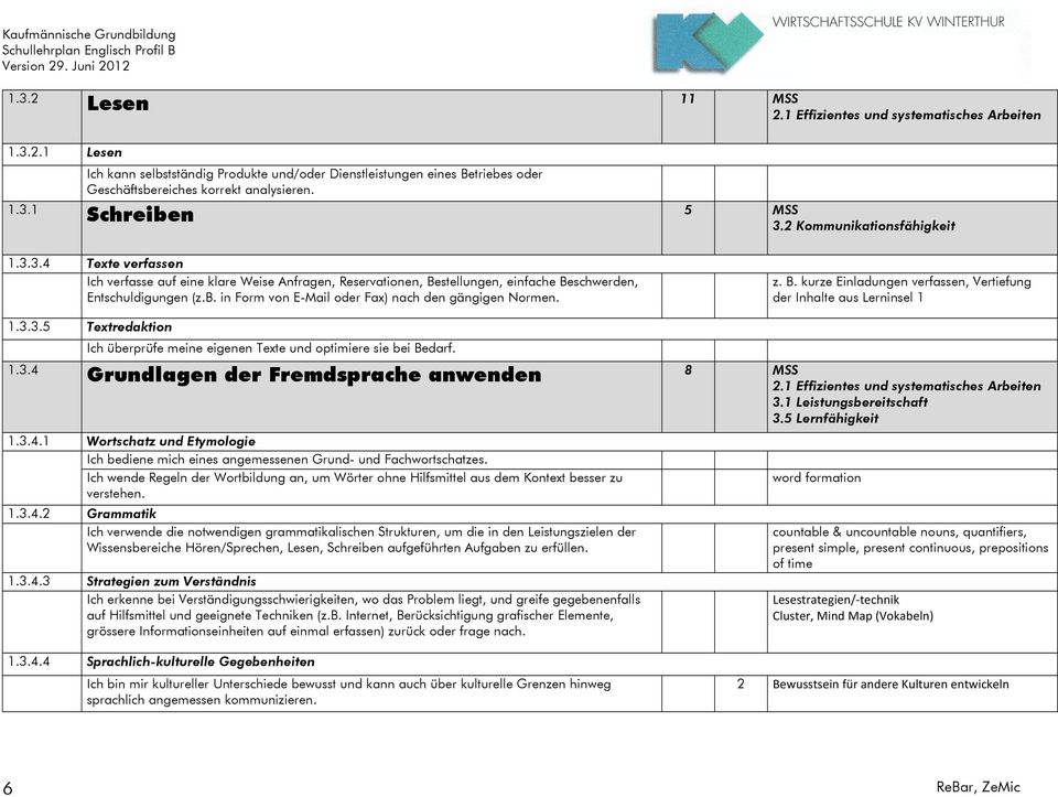 3.5 Textredaktion Ich überprüfe meine eigenen Texte und optimiere sie bei Bedarf..3.4 Grundlagen der Fremdsprache anwenden 8 MSS 3. Leistungsbereitschaft.3.4. Wortschatz und Etymologie Ich bediene mich eines angemessenen Grund- und Fachwortschatzes.