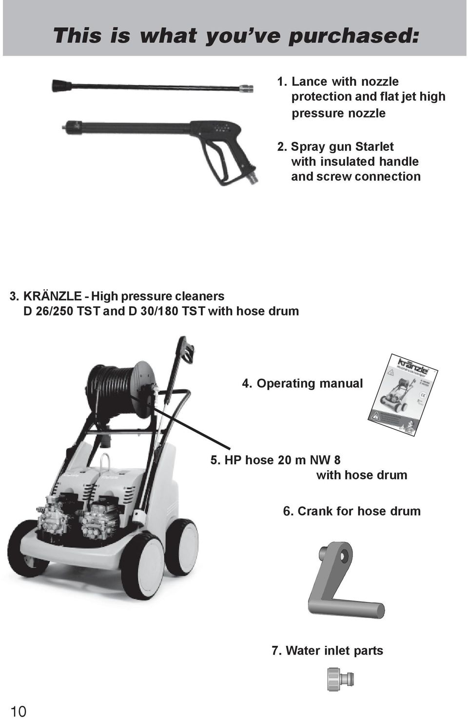 Spray gun Starlet with insulated handle and screw connection 3.