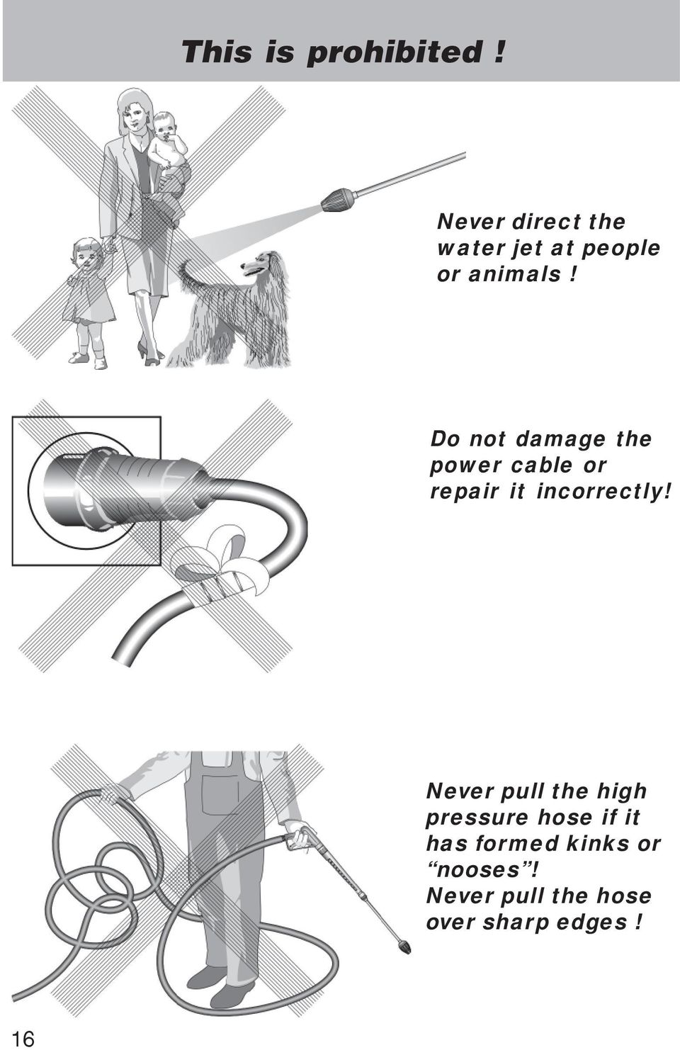 Do not damage the power cable or repair it incorrectly!