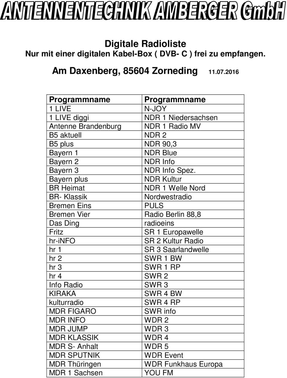 Programmübersicht. S25 Frequenz 338,00 MHz Symbolrate QAM 256 Arte HD, ARD  HD, SWR BW HD, SW RP HD - PDF Free Download