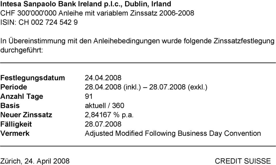 07.2008 (exkl.) Anzahl Tage 91 Neuer Zinssatz 2,84167 % p.a. Fälligkeit 28.