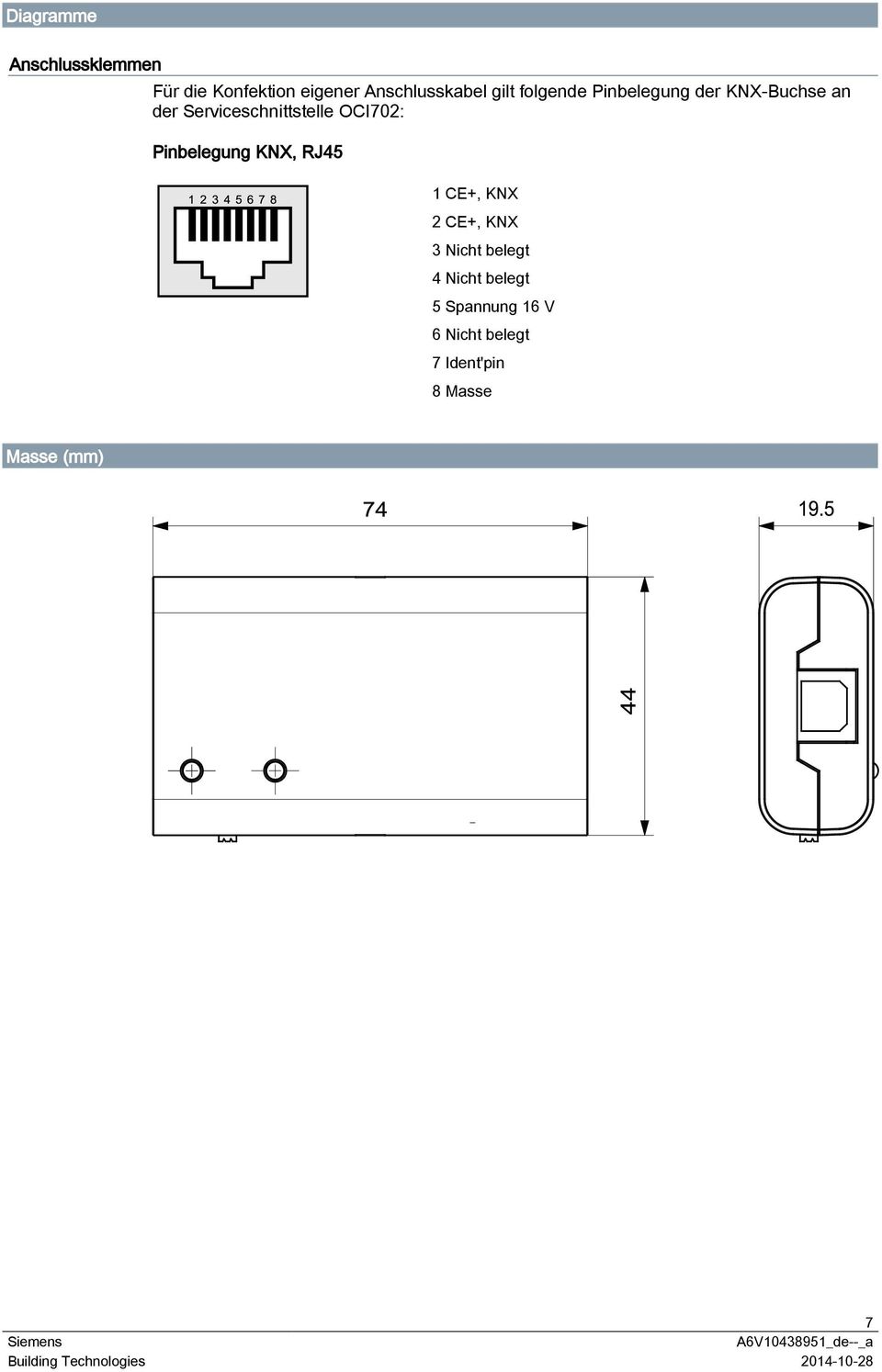 OCI702: Pinbelegung KNX, RJ45 1 CE+, KNX 2 CE+, KNX 3 Nicht belegt 4