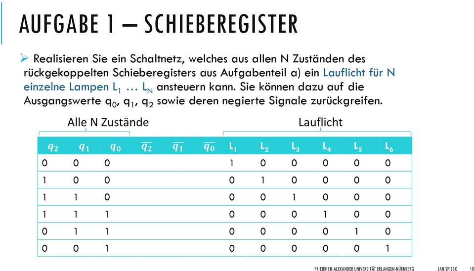 Sie können dazu auf die Ausgangswerte q 0, q 1, q 2 sowie deren negierte Signale zurückgreifen.