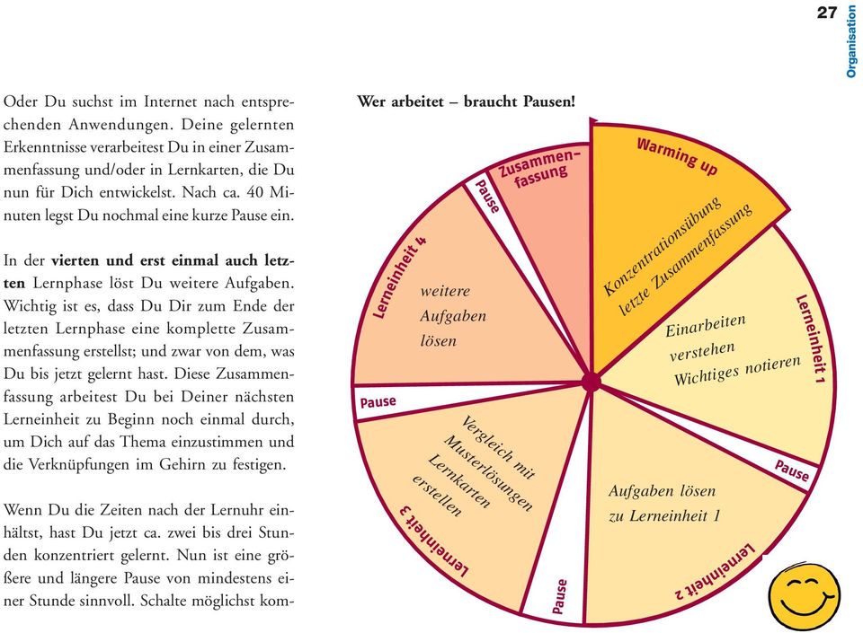 In der vierten und erst einmal auch letzten Lernphase löst Du weitere Aufgaben.