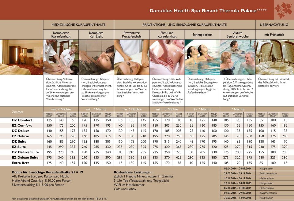 Verschreibung * Übernachtung, Halbpension, ärztliche Konsultation, Fitness Check up, bis zu 12 Anwendungen pro Woche laut ärztlicher Verschreibung * Übernachtung, Diät- Vollpension,