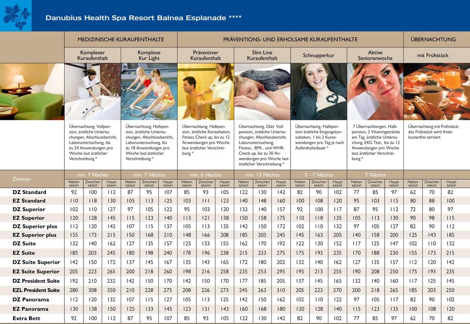 Verschreibung * Übernachtung, Halbpension, ärztliche Konsultation, Fitness Check up, bis zu 12 Anwendungen pro Woche laut ärztlicher Verschreibung * Übernachtung, Diät- Vollpension,