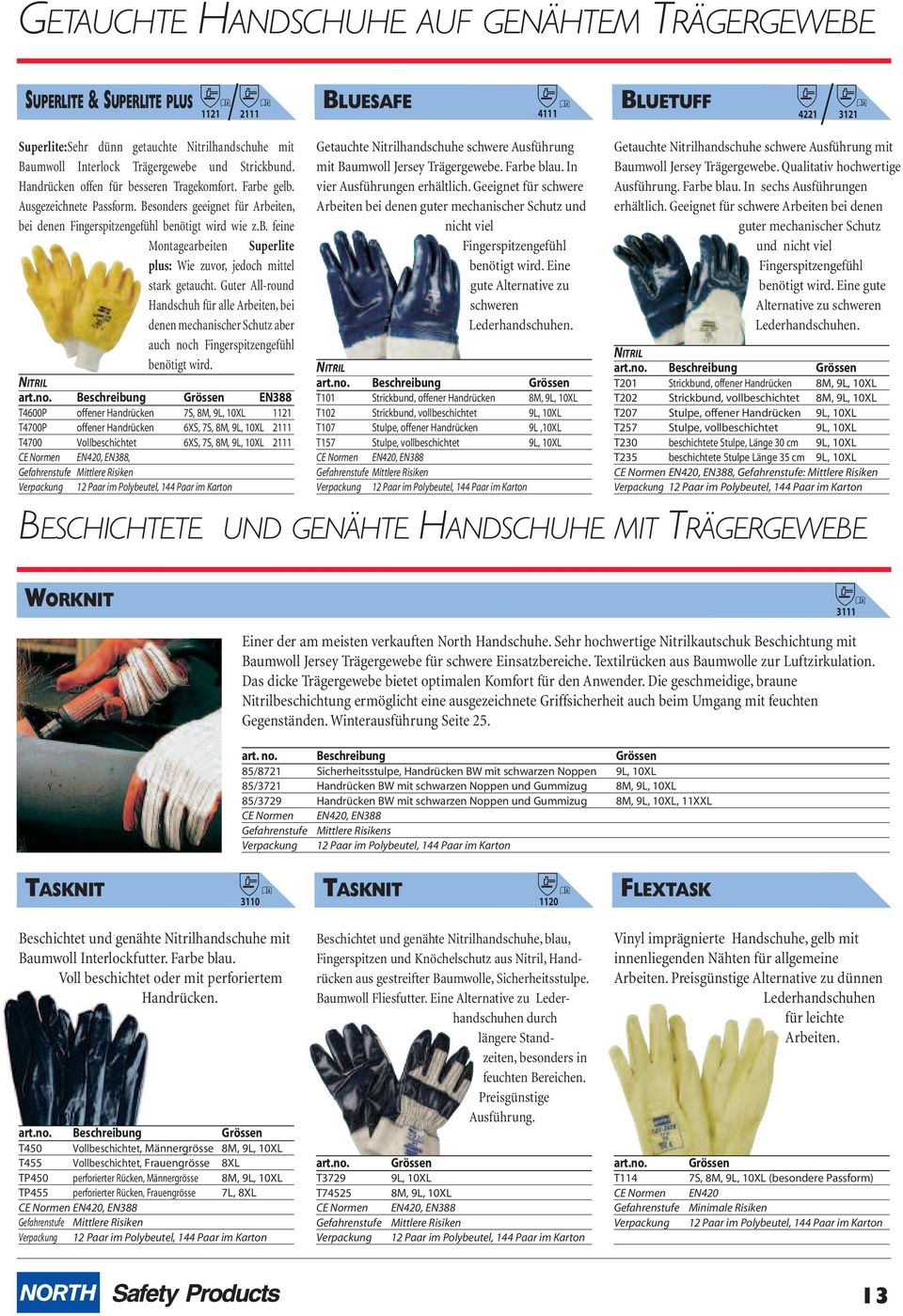 Guter All-round Handschuh für alle Arbeiten, bei denen mechanischer Schutz aber auch noch Fingerspitzengefühl benötigt wird.