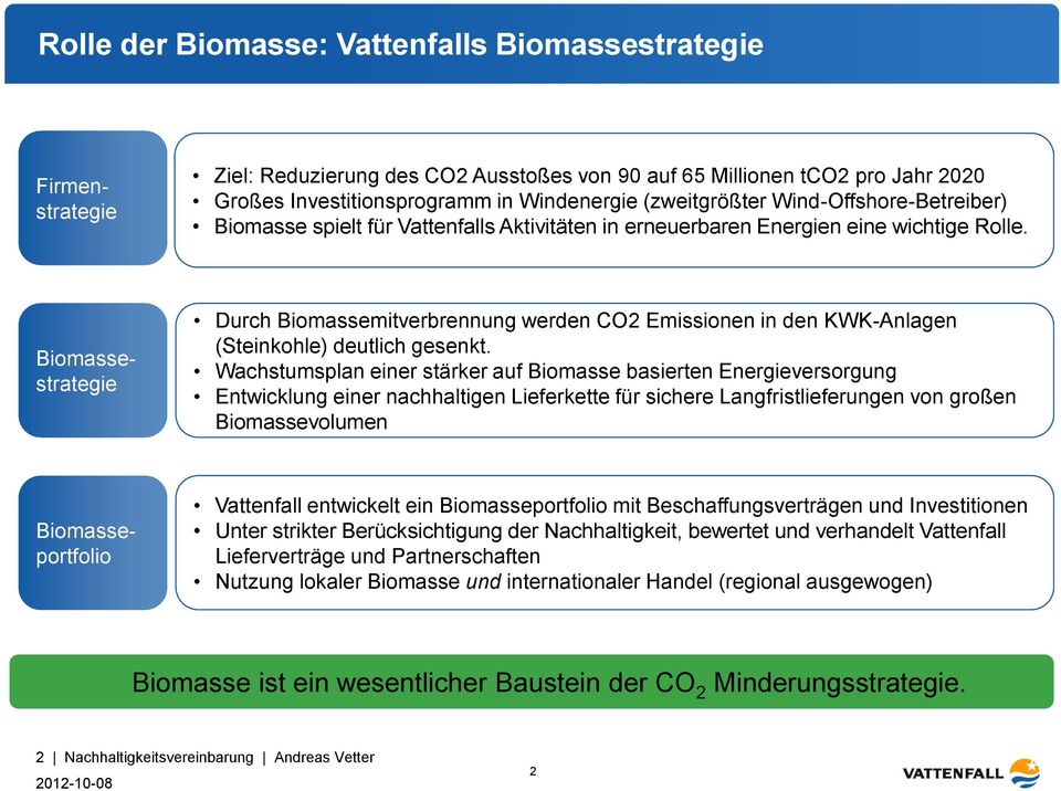 Biomassestrategie Durch Biomassemitverbrennung werden CO2 Emissionen in den KWK-Anlagen (Steinkohle) deutlich gesenkt.