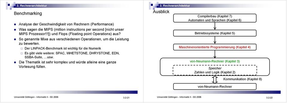 Der LINPACK-Benchmark ist wichtig für die Numerik Es gibt viele weitere: SPAC, WHETSTONE, DHRYSTONE, EDN, SSBA-Suite, usw.