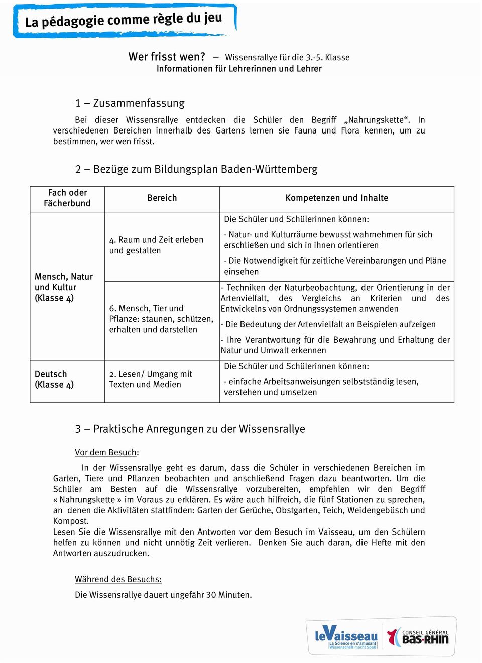 2 Bezüge zum Bildungsplan Baden-Württemberg Fach oder Fächerbund Mensch, Natur und Kultur (Klasse 4) Deutsch (Klasse 4) Bereich 4. Raum und Zeit erleben und gestalten 6.