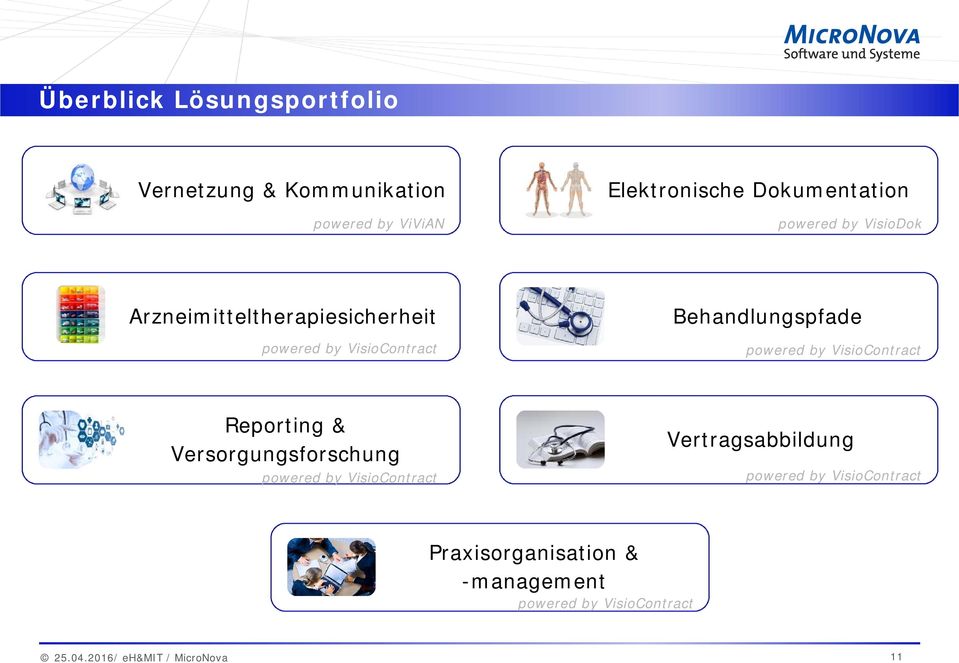 Arzneimitteltherapiesicherheit Behandlungspfade Reporting &