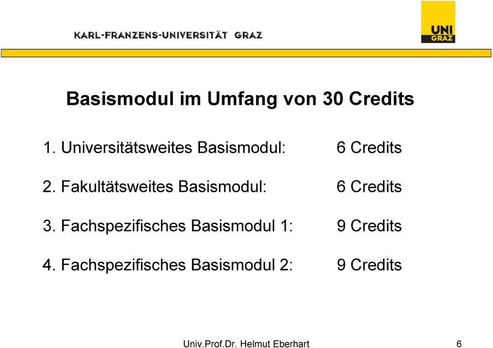 Fakultätsweites Basismodul: 6 Credits 3.